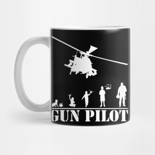 Gun Pilot - Progression of the Gun Pilot Mug